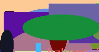 3d max 